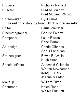 Credits