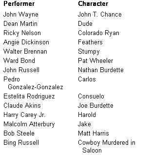Cast